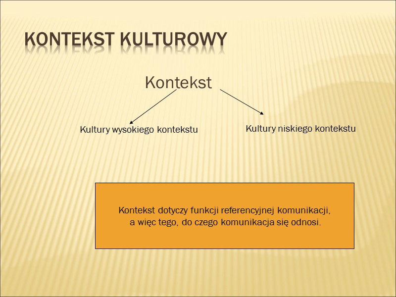 Kontekst kulturowy Kontekst Kultury wysokiego kontekstu Kultury niskiego kontekstu  Kontekst dotyczy funkcji referencyjnej